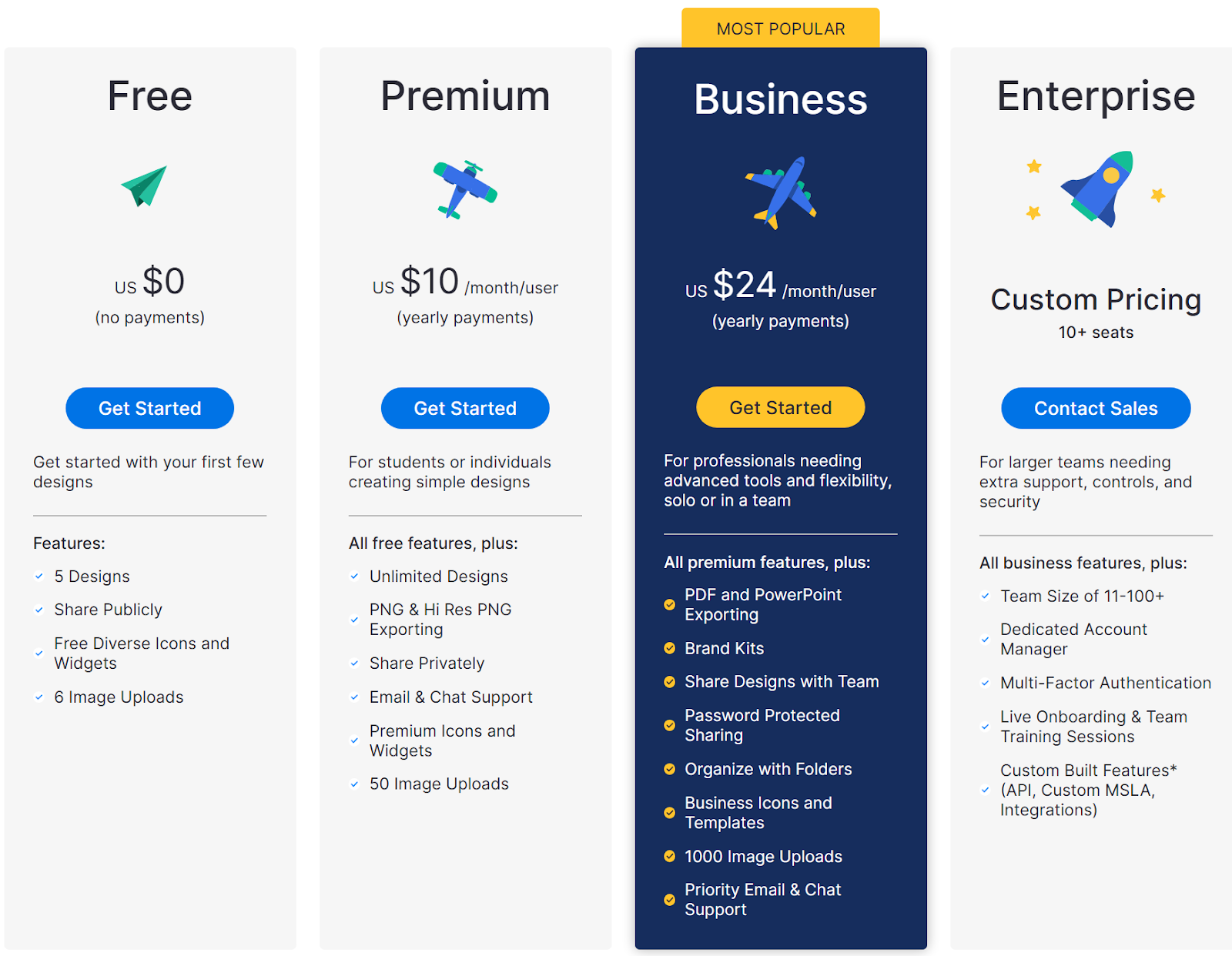 Venngage's pricing plans starting at $10 per month with a free plan